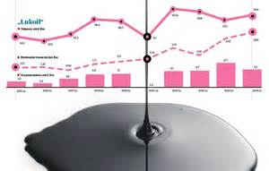 infografika: sankabos slydimo ir mechaninių pažeidimų (nudegę antdėklai, trūkusi membrana) vizualizacija