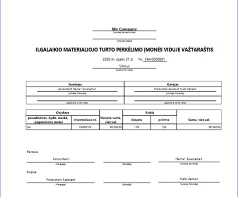 Schema: Ilgalaikio turto pardavimo operacijų sekos ir buhalterinių sąskaitų korespondencijos vaizdavimas