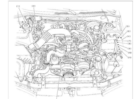 Sukamojo momento ir galios charakteristikų diagrama Subaru H6 varikliams