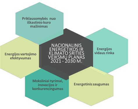 infografika: veiksmų planas, kai prekės likutis internetinėje parduotuvėje yra nepakankamas