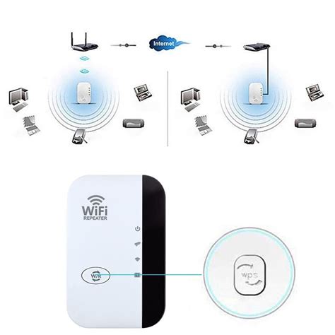 schema, rodanti automobilį atviroje vietoje su „Wi-Fi“ signalo piktograma