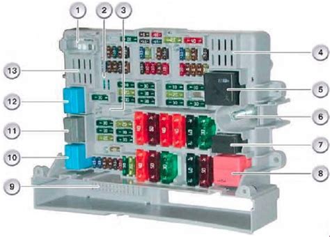 Schema: BMW E90 centrinės konsolės (CCC/CIC) jungtys ir USB adapterio pajungimo taškai