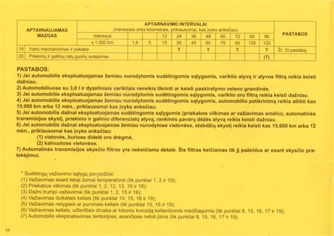 lentelė: rekomenduojami alyvos techniniai parametrai pagal gamintojo specifikacijas
