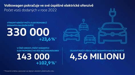 Infografika: VW alyvos specifikacijų paaiškinimas (502.00, 505.00, 505.01) ir jų pritaikymas