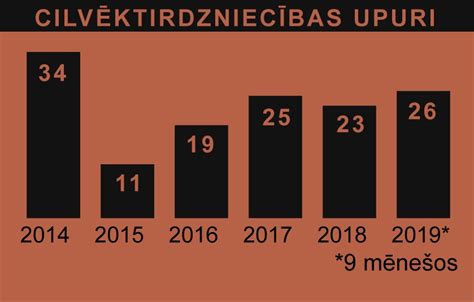 Infografika: slapukų ir „Pixel“ žymų veikimo principų skirtumai