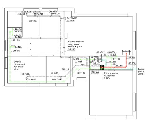 elektrohidraulinės sistemos schema