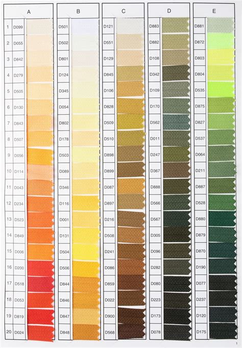 scheminis automobilio dažų spalvų vadovas