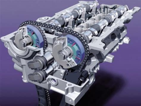 Double VANOS sistemos komponentų schema ant BMW variklio cilindrų galvutės