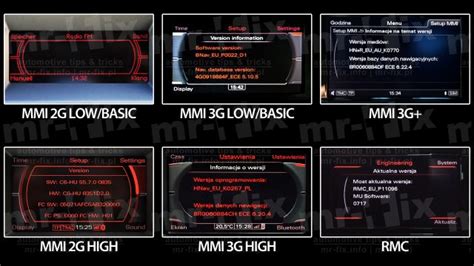 schema: skirtingų „Audi“ multimedijos sistemų (MMI 2G, MMI 3G, RNS-E) identifikavimas pagal ekrano sąsają