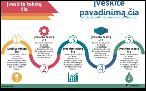 Volvo diagnostinių įrangų ir platformų schemos infografika