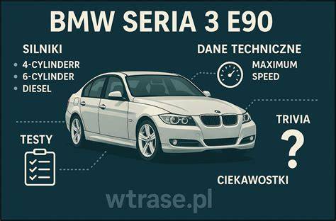 Infografika: BMW E39 vartotojo vadovo turinys - pagrindinės skiltys