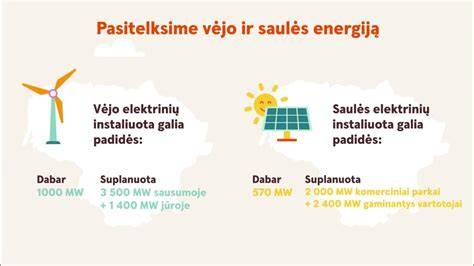 schema: energijos kaupimo palyginimas tarp baterijų (jonų judėjimas) ir superkondensatorių (fizinė adsorbcija ant elektrodų paviršiaus)