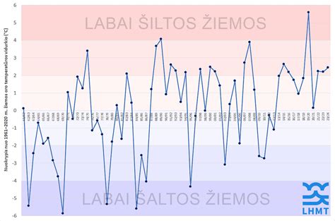 Detali nuotrauka, kurioje matyti skirtingų storių plyšių matuoklio lapeliai, su aiškiai įskaitomais matmenų žymėjimais ant kiekvieno lapelio.