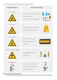 Infografika: saugios tranzuotojo gairės ir rizikos veiksniai