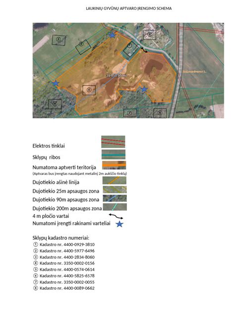 Ratlankių įrengimo schema
