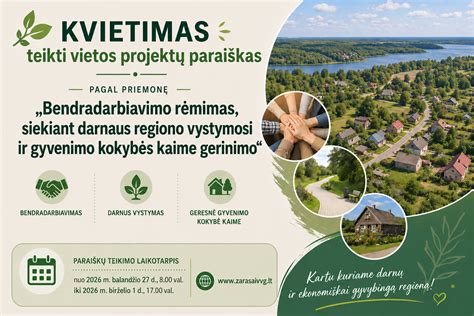 Pristatymo terminų ir atsiėmimo vietos schema Kaune
