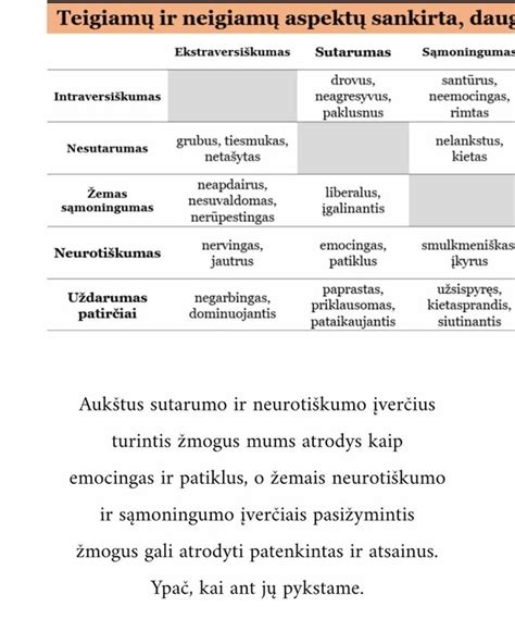 Infografika: teigiamų ir neigiamų atsiliepimų apie serialą santykis