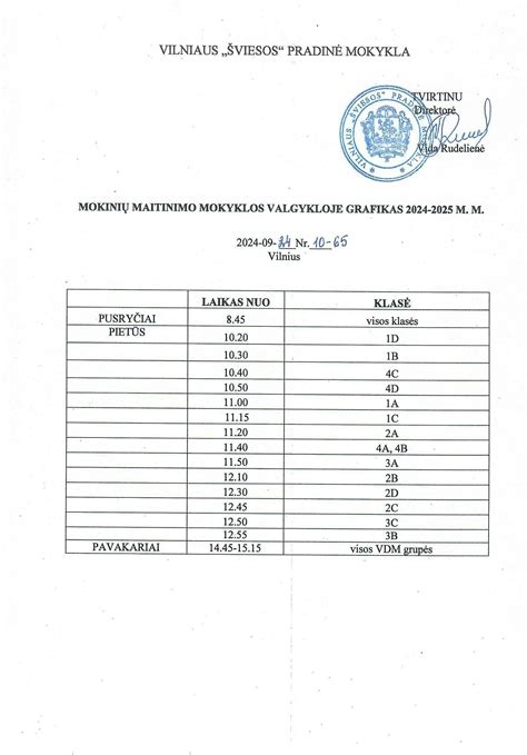 grafikas: vidinių maitinimo šaltinio nuostolių komponentų pasiskirstymas