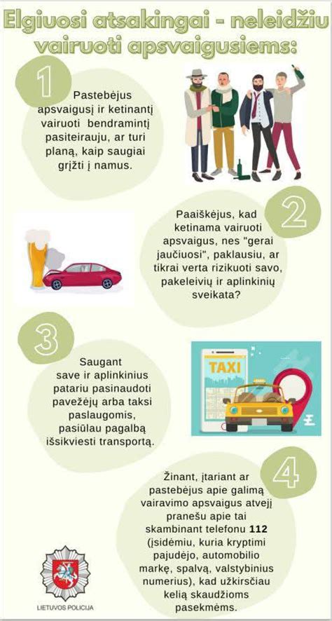 infografika, iliustruojanti vairavimo apsvaigus pavojų ir galimas teisines pasekmes