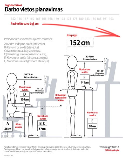 Pneumatinės VARIOSIZE sistemos veikimo schema: kaip keičiasi kėdutės aukštis ir plotis