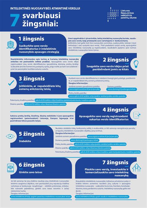 infografika: automobilių nuomos ir nuosavybės kaštų palyginimas (pradinės investicijos, priežiūra, nuvertėjimas)