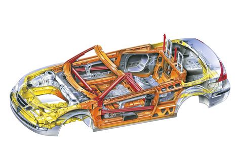 schematinis vaizdas aliuminio lydinių panaudojimo automobilių kėbulo konstrukcijoje