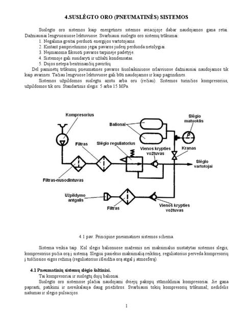 Schemos, iliustruojančios pneumatinės stabdžių sistemos schemas