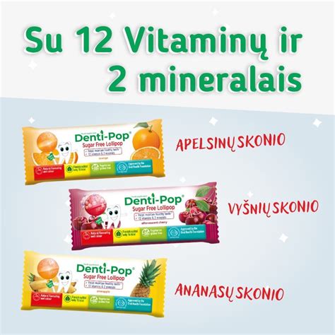 Schema: Maisto produktų papildymo vitaminais ir mineralais priežiūros procesas ES