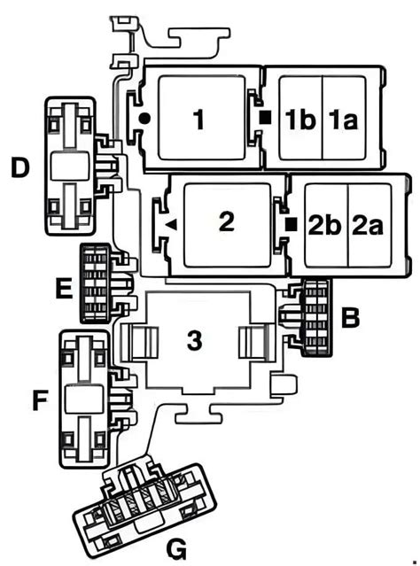 „Passat B5“ bagažinės schema su pažymėtais probleminiais taškais