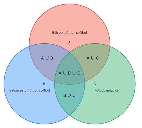 Administracinių patikrinimų diagrama