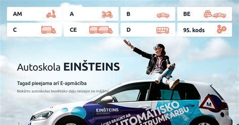 Infografika, vaizduojanti įvairias vairavimo kategorijas (AM, A, B, C, D) ir profesionalius kursus