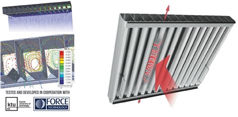 D-CAT technologijos ir kietųjų dalelių filtro veikimo principo vizualizacija