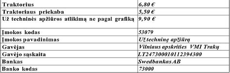 Schema, iliustruojanti skirtingų tipų traktorinių priekabų krovinių išvertimo sistemas