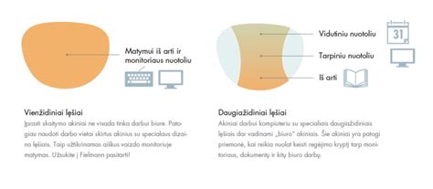 infografika: baudų dinamikos palyginimas už trukdymą žurnalistų darbui (esamos vs. siūlomos)