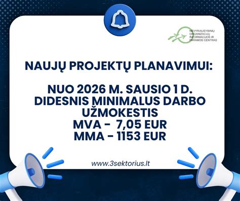 Infografika, vaizduojanti atlyginimų priklausomybę nuo regiono, darbo stažo ir įmonės dydžio