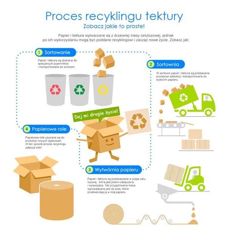 infografika: kalimo proceso etapai ir jų įtaka metalo struktūrai