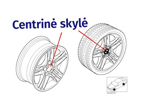 BMW ratlankio specifikacijų diagrama (PCD, ET, centrinė skylė)