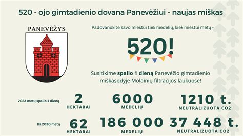 infografika: užteršto ir švaraus filtro palyginimas bei įtaka oro srautui