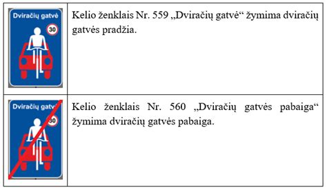 Dviračių gatvės ženklo pavyzdys