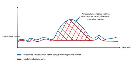 MQB platformos schema ir privalumai