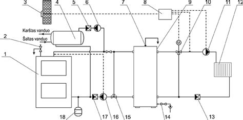 schema: kuro sistemos, oro padavimo ir išmetimo sistemos komponentai Volvo V50 automobilyje