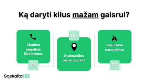 infografika su populiariausių televizijos žanrų pasiskirstymu