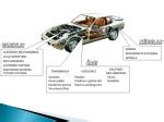 Schema: Ford automobilio rakto sandara, pavaizduojant transponderio mikroschemą, maitinimo elementą ir radijo siųstuvą.