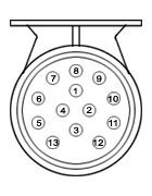 Schema su 13 kontaktų priekabos kištuko jungtimis ir jų numeracija