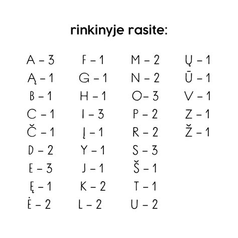infografikas, rodantis NCS kodo struktūrą (skaičių ir raidžių reikšmės)