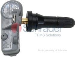 TPMS daviklio ir rato tvirtinimo schema