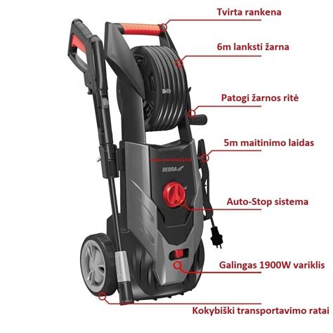 infografika su aukšto slėgio plovyklos naudojimo sritimis (automobiliai, terasos, sodo baldai)