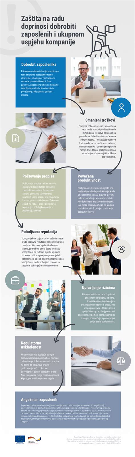 Infografika, vaizduojanti spynų remonto etapus