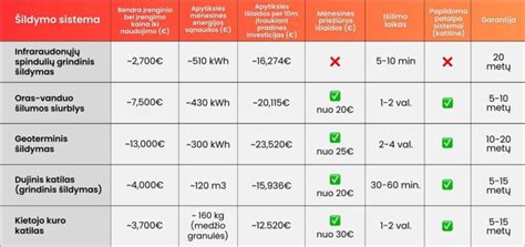 infraraudonųjų spindulių jutiklio veikimo principo schema