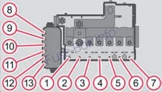 Skoda Fabia stabdžių sistemos diagrama